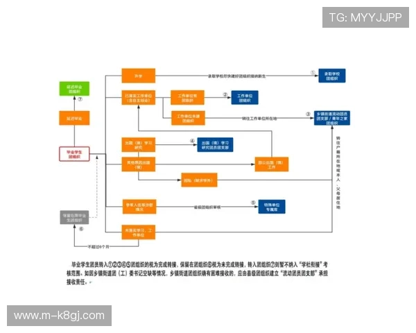 斗地主的社交魅力：如何通过游戏搭建人际关系