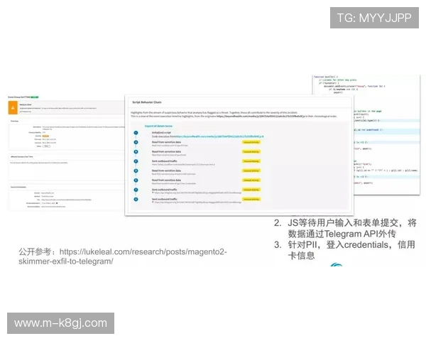 深入探讨k8网站登录的隐私保护与数据安全措施