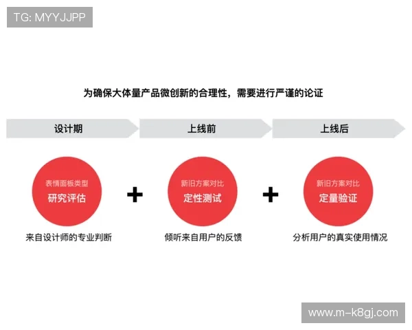 凯发CQ9老虎机安全可靠性分析与用户体验提升方案