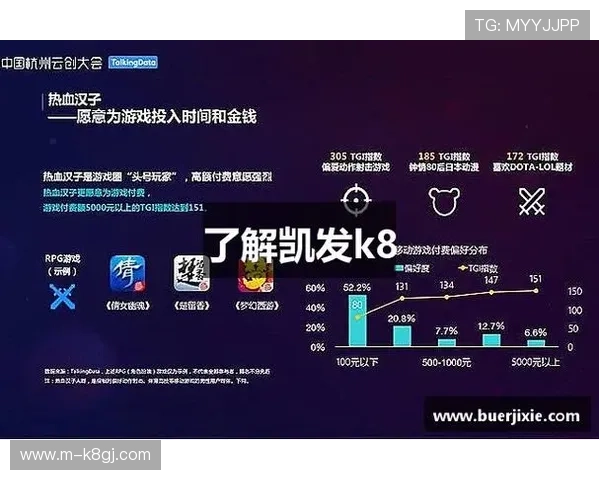 凯发k8官网游戏种类丰富多样，满足不同玩家需求