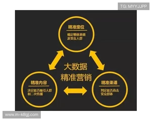 凯发体育客服系统引入智能技术，确保用户问题快速精准解决