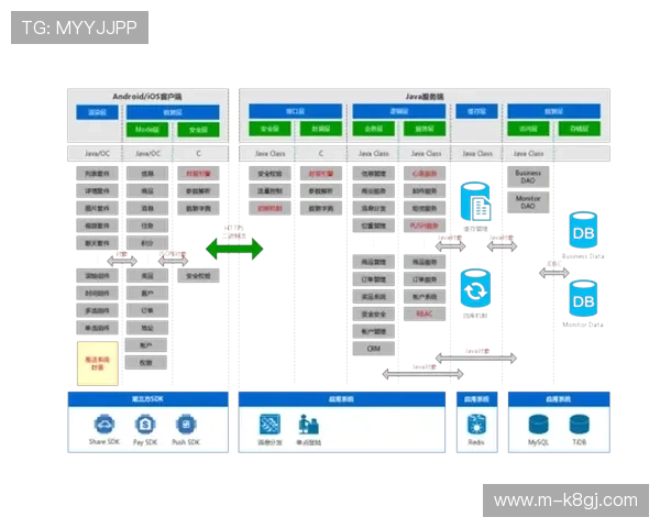 凯发app登录流程详解及常见问题解决方案全攻略
