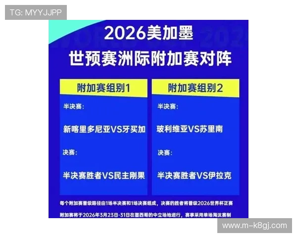 2026世界杯抽签分档对晋级形势的影响及各国备战策略建议