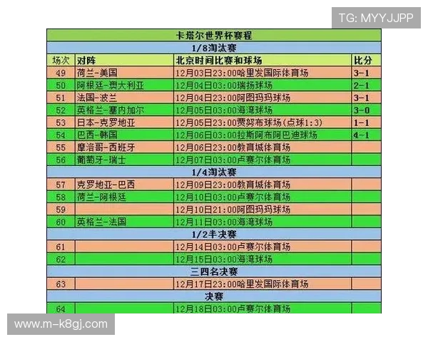 2026年世界杯附加赛详细规则解析及最新比赛安排指南