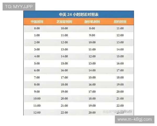 2026年欧洲区世界杯预选赛赛程安排及重要比赛时间节点一览